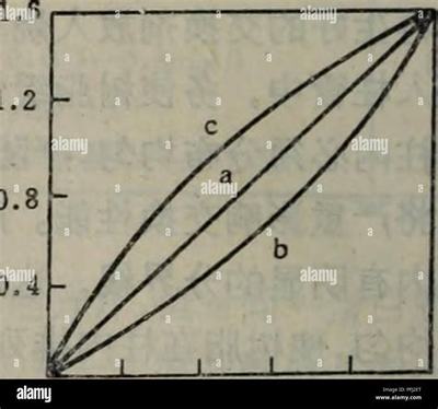游戏加盟代理的盈利模式与发行策略解析